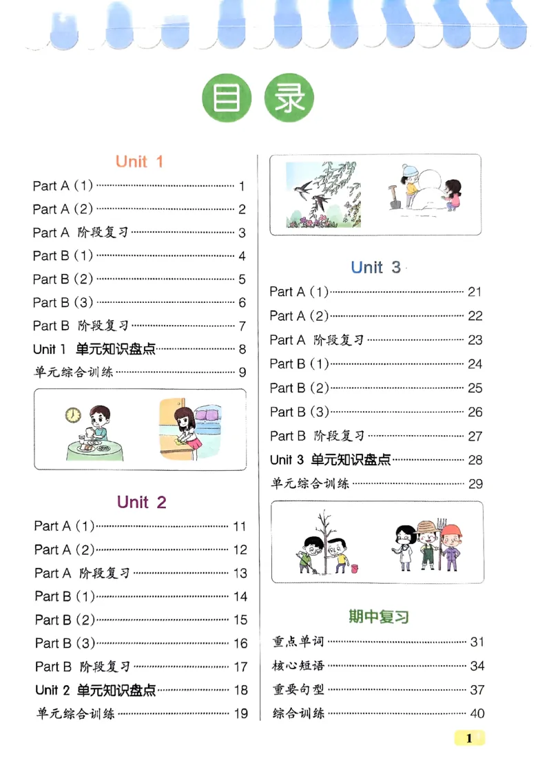 《2024春天天默写5下英语（人教）_小学学霸专题系列资料包：包括五星学霸、学霸默写、学霸作业本等资料_学霸默写24春》第3页预览
