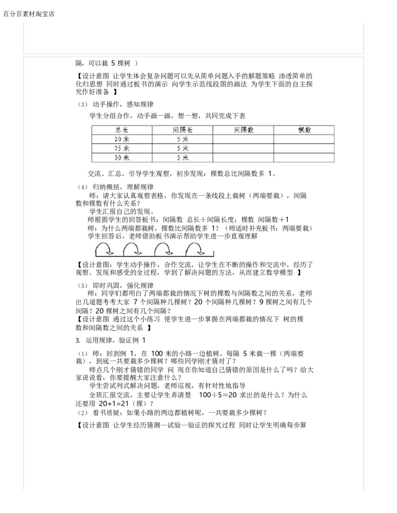 《教学设计_人教版小学数学1-6上优质公开课教学视频+课件+教案_人教版小学数学5上优质公开课_1.人教版数学公开课5上最新整理_7.数学广角──植树问题_950》第3页预览