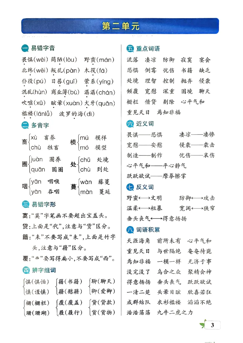 《2024春学霸单元期末标准卷6下语文-知识手册_小学学霸专题系列资料包：包括五星学霸、学霸默写、学霸作业本等资料_学霸单元期末卷2024春_单元期末卷6年级》第4页预览