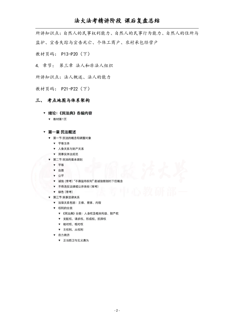 《3.28民法课后复盘_2026法考客观_法-D_基础精讲（内部班）_刘家安内部基础精讲》第2页预览