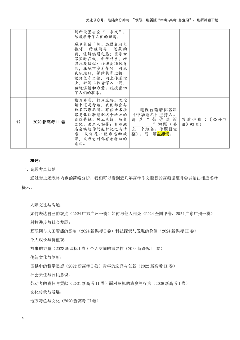 《写作（考教衔接讲义）（学生版）_一轮复习_2025年_2025年高考语文一轮复习讲义+练习+课件（新教材新高考）_作文》第4页预览
