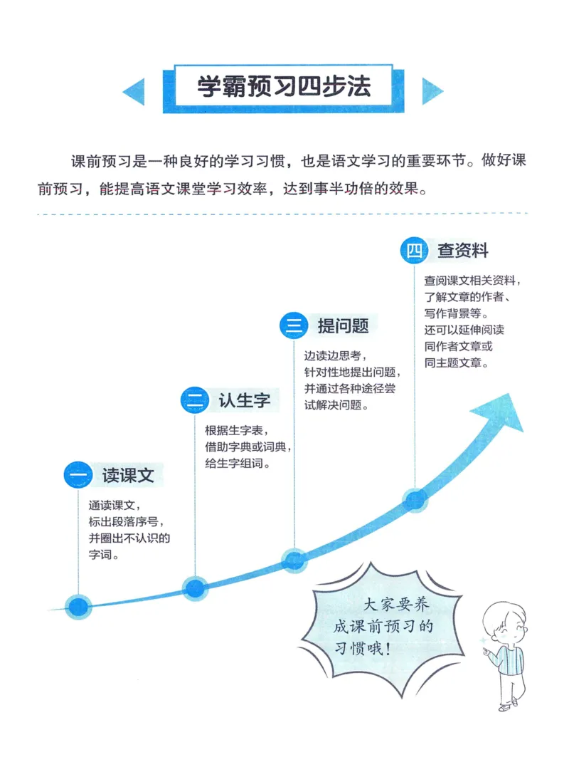 《2024春四星学霸提高班语文4下_小学学霸专题系列资料包：包括五星学霸、学霸默写、学霸作业本等资料_学霸提高班2024春_4年级》第4页预览