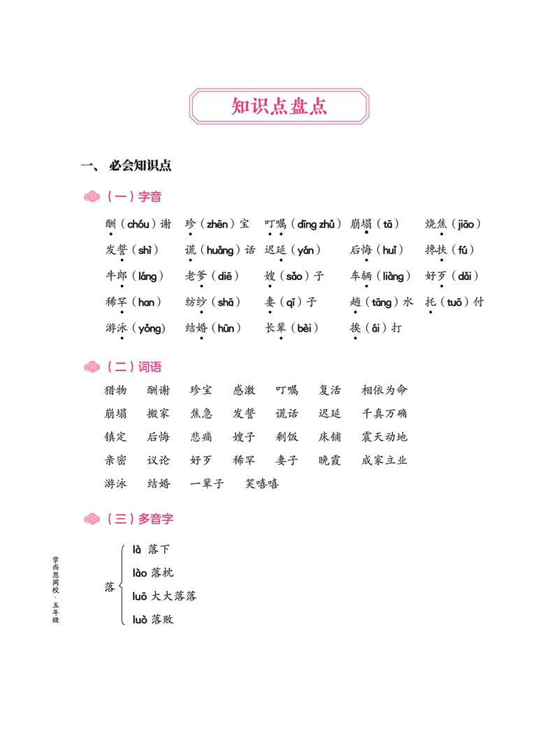 《2020秋五年级部编版3单元知识盘点-e179ebb994ba_小学学而思全套_五年级全套_五年级2020年暑-2021年的直播课_2020年秋季课程五年级_2020年秋季课程五年级语文》第2页预览
