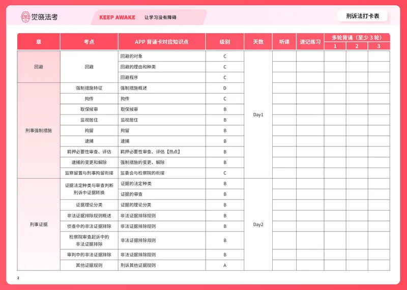 《刑诉打卡表_2026法考客观_觉-X_072026JX推背图（内部班）_002026JX推背图讲义+打卡表》第2页预览