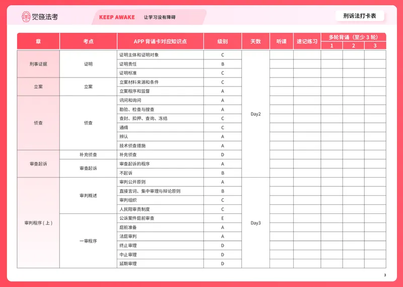 《刑诉打卡表_2026法考客观_觉-X_072026JX推背图（内部班）_002026JX推背图讲义+打卡表》第3页预览
