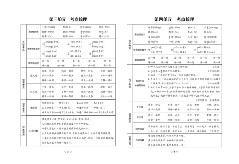 《考易百分百五年级下册语文部编版_小学语文精品试卷合集（1-6年级下册）_《考易百分百》》第3页预览