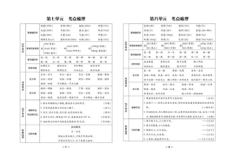 《考易百分百五年级下册语文部编版_小学语文精品试卷合集（1-6年级下册）_《考易百分百》》第5页预览