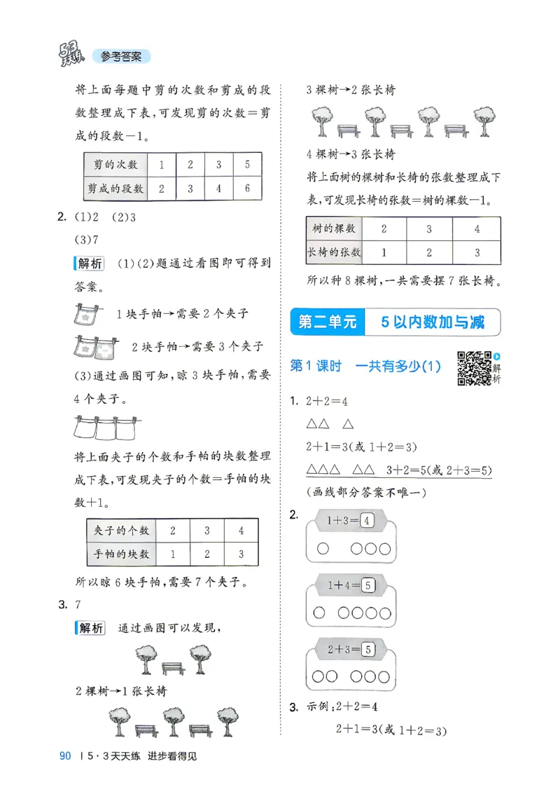 《答案数学一年级北师大_52026秋小学《53》系列语数英_26秋123年级数学上册北师版《53天天练》_2026秋《53天天练》数学BS1上(1)》第7页预览