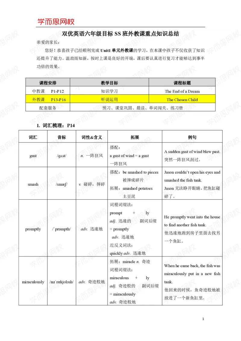 《11-1-2-4f4f4f8ccb50_小学学而思全套_六年级全套_六年级2020年暑-2021年春直播课程_2021年寒假课程六年级_2021年寒六年级中外教双优系统课（目标ss班）李航_21寒Lv11重点知识总结PDF_U1》第1页预览