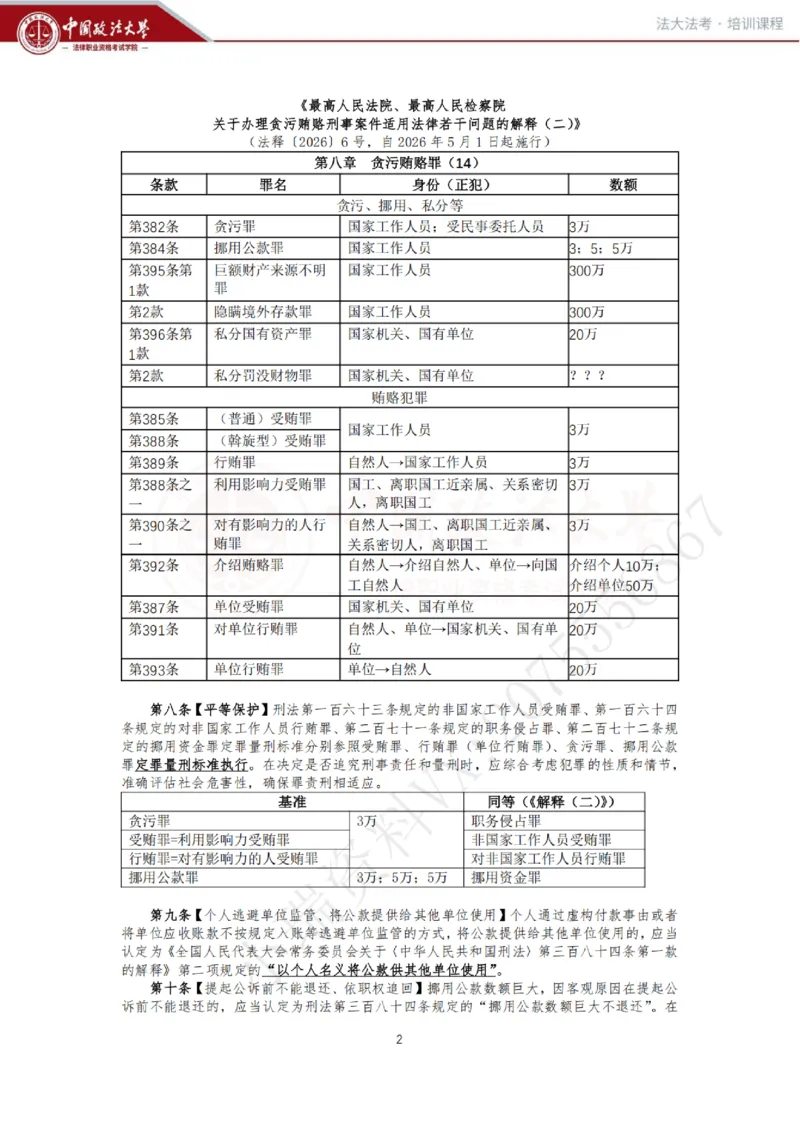 《冲刺阶段-刑法讲义-方鹏_2026法考客观_法-D_08冲刺提分阶段(内部班)_00讲义》第2页预览