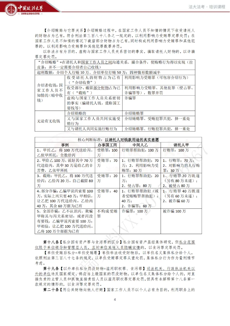 《冲刺阶段-刑法讲义-方鹏_2026法考客观_法-D_08冲刺提分阶段(内部班)_00讲义》第4页预览