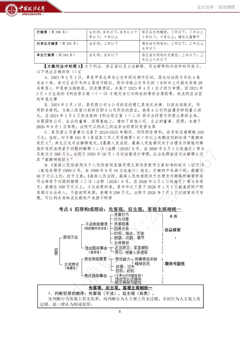 《冲刺阶段-刑法讲义-方鹏_2026法考客观_法-D_08冲刺提分阶段(内部班)_00讲义》第8页预览