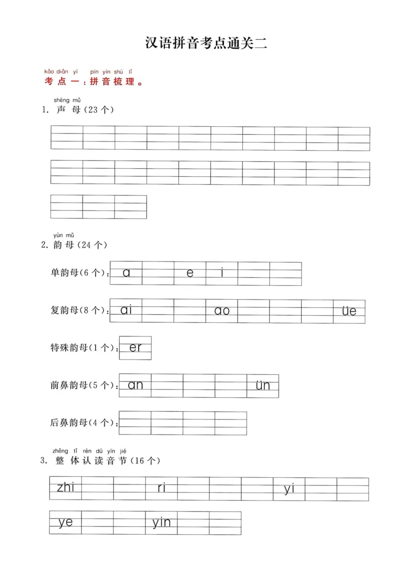 《《高频考点通关密卷》1年级上册_2027版小学《高频考点通关密卷》1-6年级上册(语文)(人教)》第5页预览