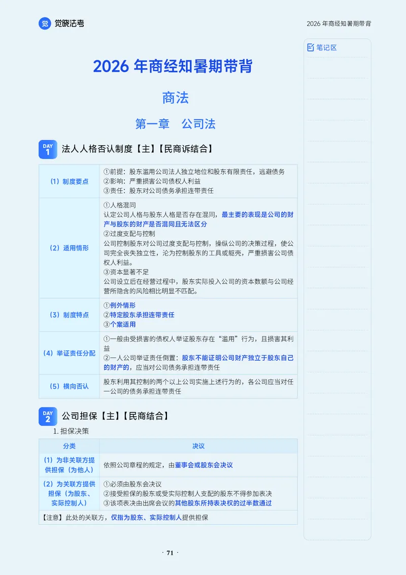 《26刘安琪商经-暑期带背_2026法考客观_觉-X_08卷二总动员暑期带背_讲义》第1页预览