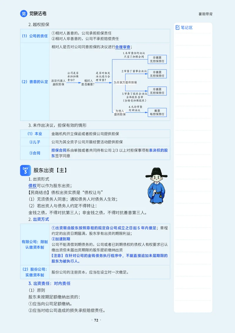 《26刘安琪商经-暑期带背_2026法考客观_觉-X_08卷二总动员暑期带背_讲义》第2页预览