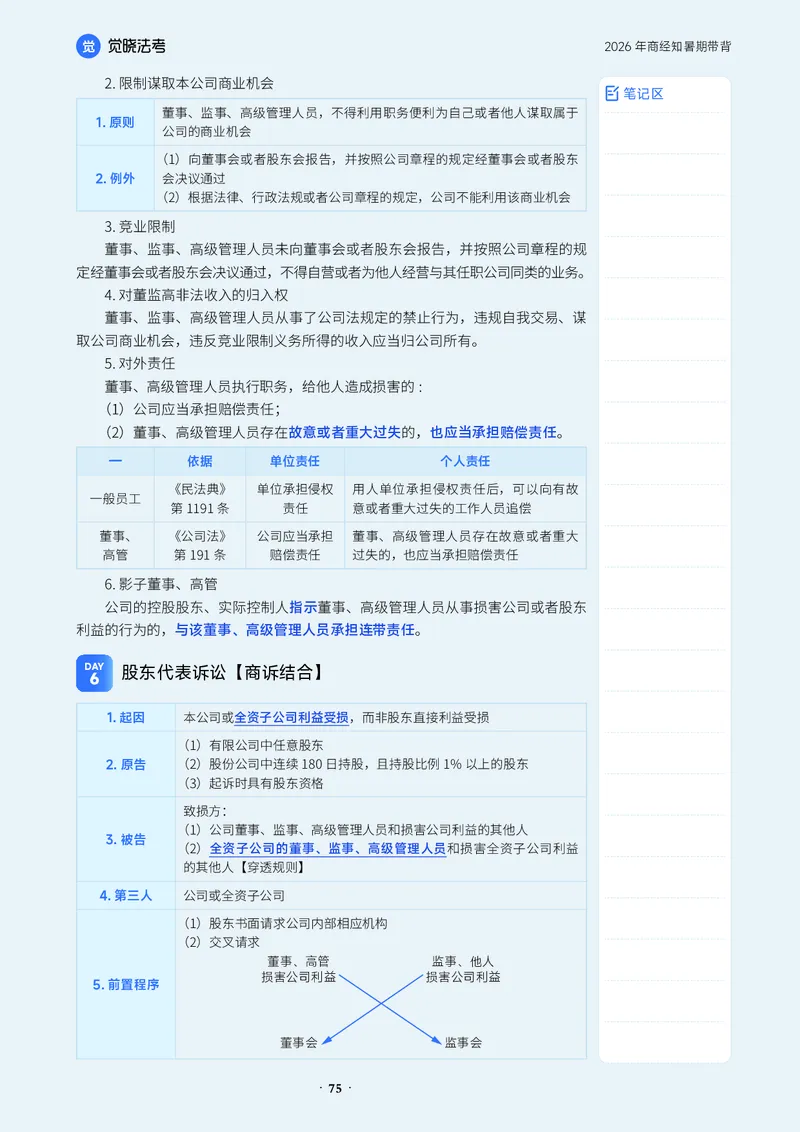 《26刘安琪商经-暑期带背_2026法考客观_觉-X_08卷二总动员暑期带背_讲义》第5页预览