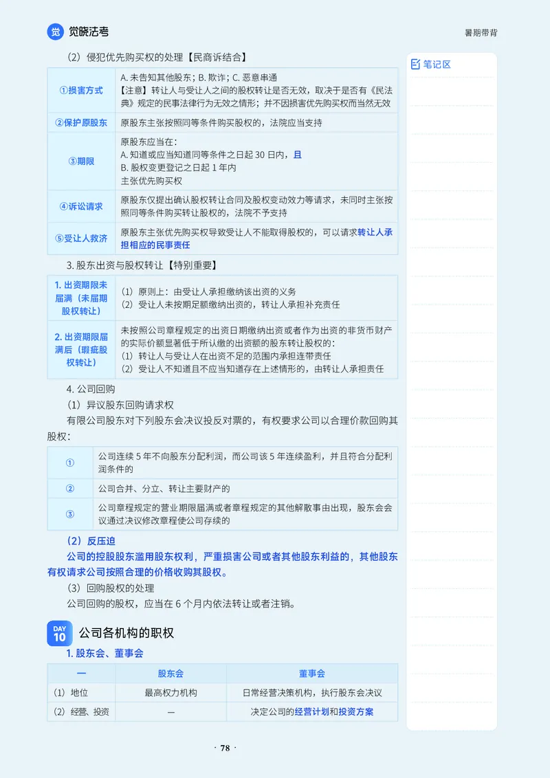 《26刘安琪商经-暑期带背_2026法考客观_觉-X_08卷二总动员暑期带背_讲义》第8页预览