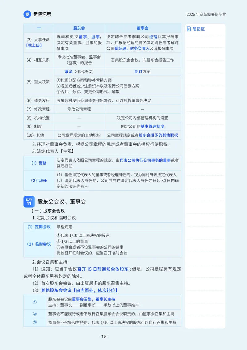 《26刘安琪商经-暑期带背_2026法考客观_觉-X_08卷二总动员暑期带背_讲义》第9页预览