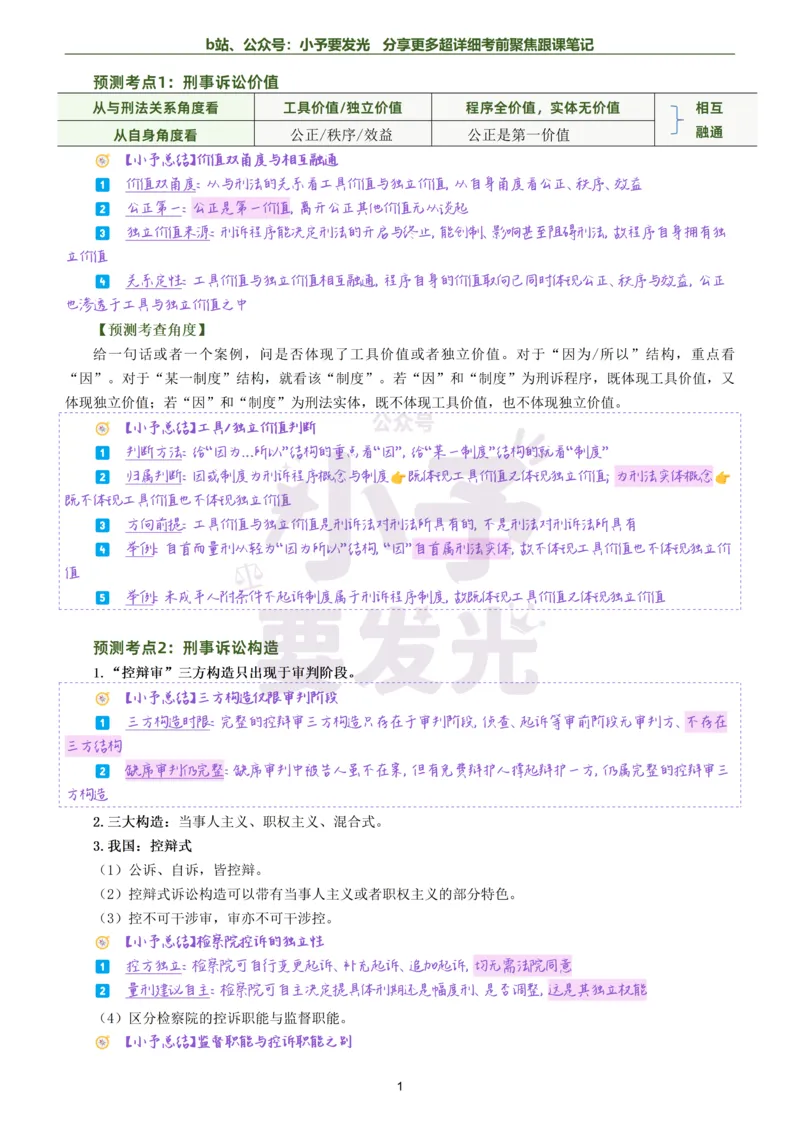 《26法考左宁刑诉考前聚焦超详细跟课笔记公众号：小予要发光_2026法考客观_众-H_1926ZH考前聚焦_02笔记》第1页预览