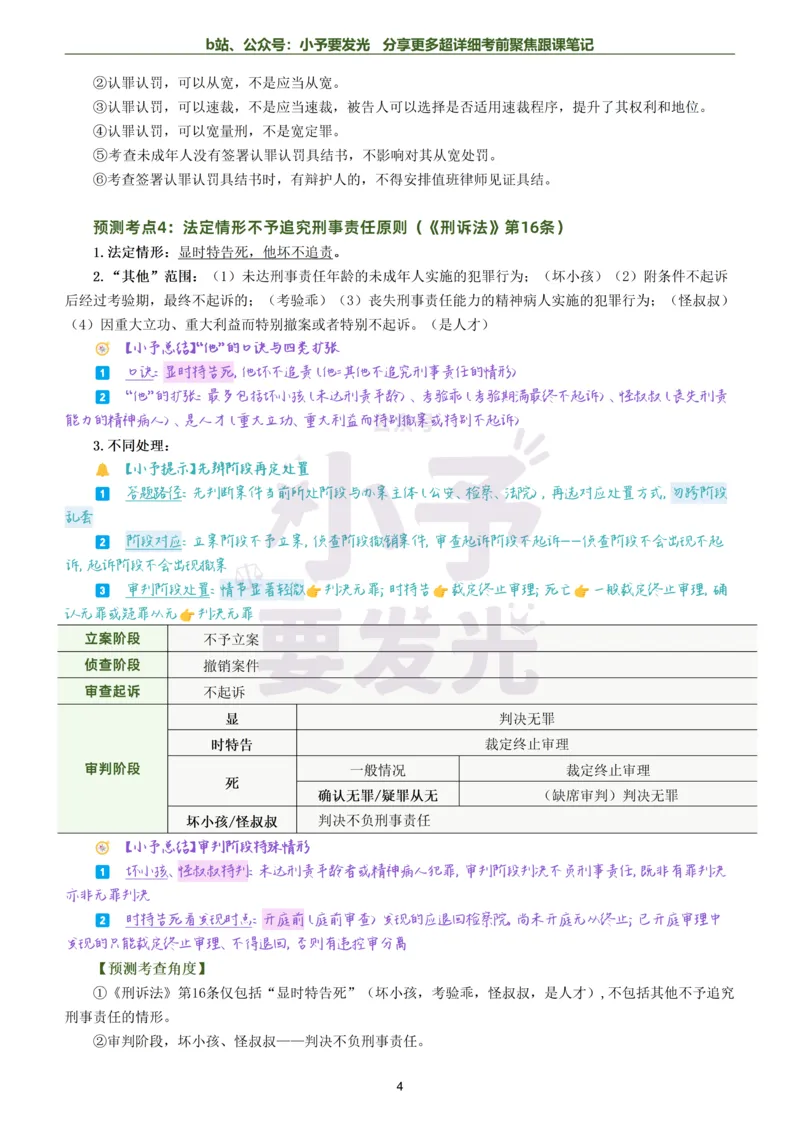 《26法考左宁刑诉考前聚焦超详细跟课笔记公众号：小予要发光_2026法考客观_众-H_1926ZH考前聚焦_02笔记》第4页预览