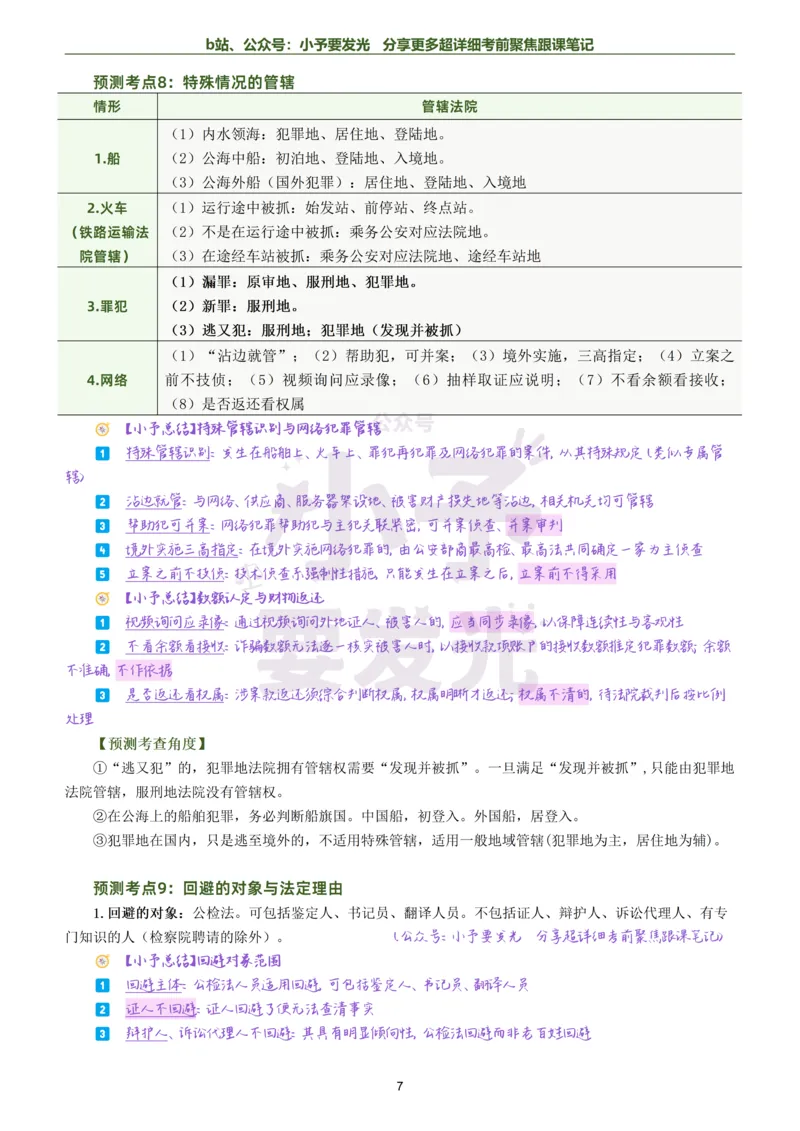 《26法考左宁刑诉考前聚焦超详细跟课笔记公众号：小予要发光_2026法考客观_众-H_1926ZH考前聚焦_02笔记》第7页预览