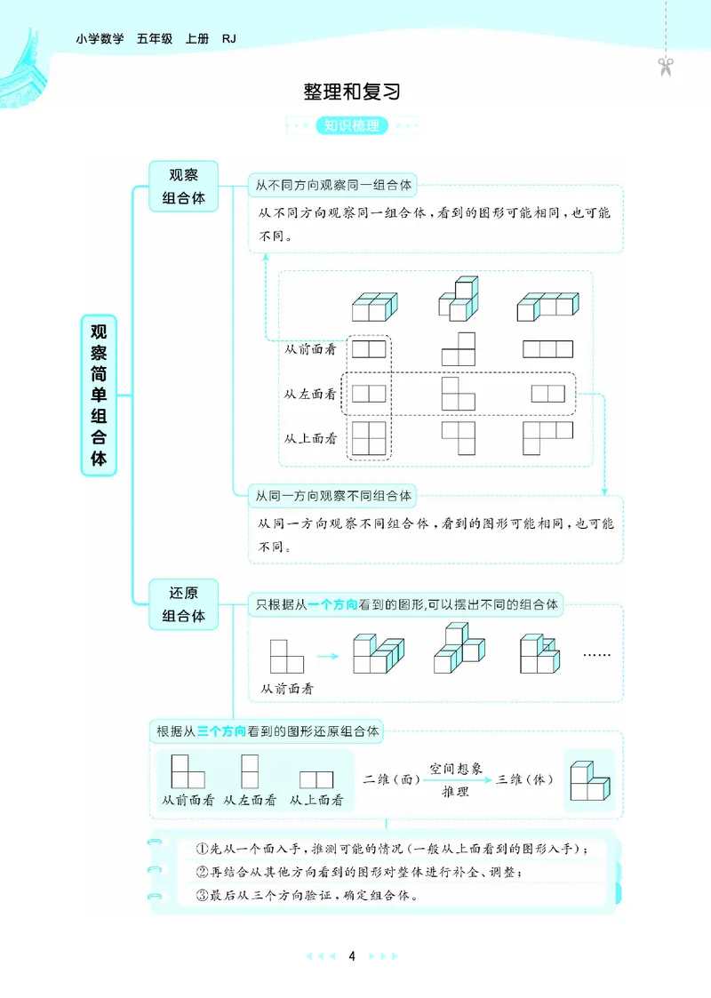 《天天练五上人教数学福建专版_1785488832860_52026秋小学《53》系列语数英_53天天练_🐐53天天练26年人教上册福建抢先》第10页预览