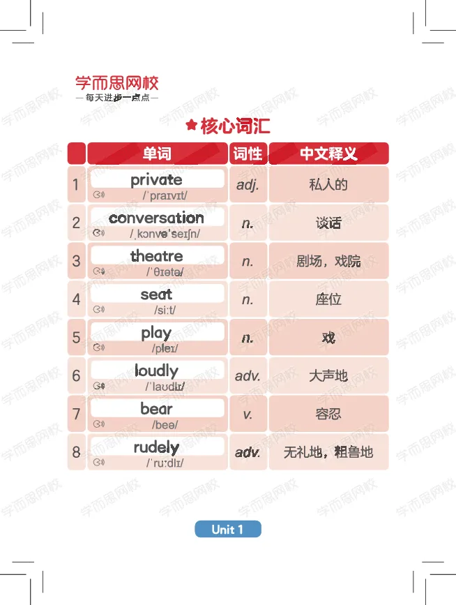 《1620091438865-2021寒Lv9-单词卡_水印-a00679eb1994_小学学而思全套_五年级全套_五年级2020年暑-2021年的直播课_2021年寒假课程五年级_2021寒五年级中外教双优系统课杨雅静完结》第3页预览