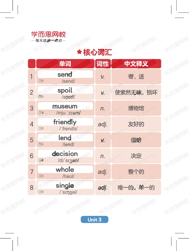 《1620091438865-2021寒Lv9-单词卡_水印-a00679eb1994_小学学而思全套_五年级全套_五年级2020年暑-2021年的直播课_2021年寒假课程五年级_2021寒五年级中外教双优系统课杨雅静完结》第7页预览