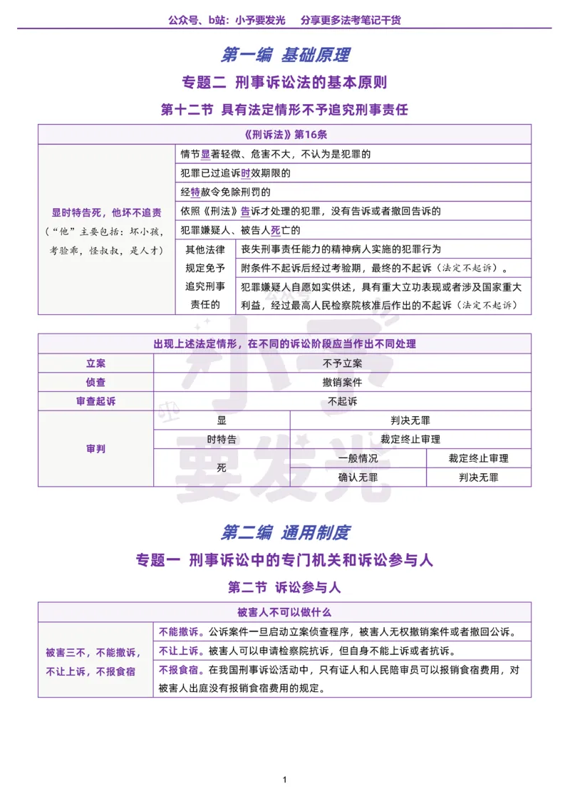 《26法考左宁刑诉口诀公众号：小予要发光_2026法考客观_众-H_26法考口诀_26法考左宁刑诉口诀汇总》第3页预览
