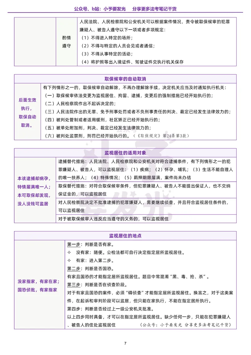 《26法考左宁刑诉口诀公众号：小予要发光_2026法考客观_众-H_26法考口诀_26法考左宁刑诉口诀汇总》第9页预览
