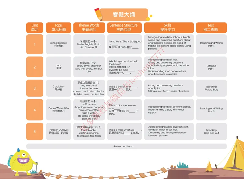 《21寒剑桥英语系统课（剑二下）讲义_01.jpg-13b11b3a8a42_小学学而思全套_二年级全套_二年级直播课程_2021年寒假课程二年级_2021寒剑桥英语系统课（剑二下）韩淑娇更新完》第1页预览