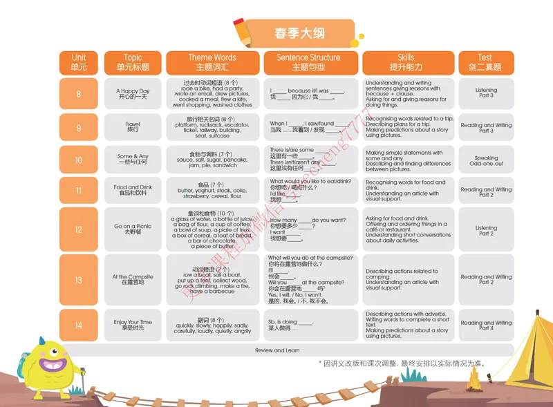 《21寒剑桥英语系统课（剑二下）讲义_01.jpg-13b11b3a8a42_小学学而思全套_二年级全套_二年级直播课程_2021年寒假课程二年级_2021寒剑桥英语系统课（剑二下）韩淑娇更新完》第3页预览