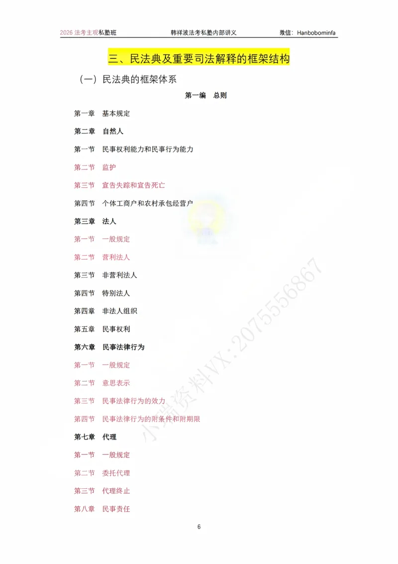 《竖版打印2026民法主观法条定位(2026修）_2026法考主观_名师私塾_26民法韩祥波主客一体班视频+讲义_韩祥波法考民法主客一体私塾班视频+讲义_主观》第6页预览