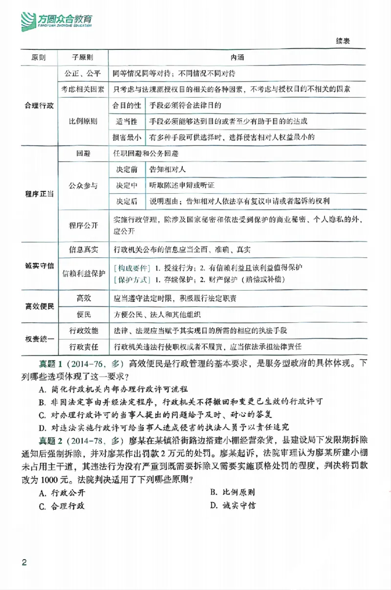 《25年ZH系统强化行政法李佳_2026法考客观_众-H_25年系统强化完结_配套讲义》第8页预览