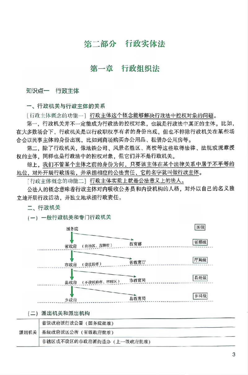 《25年ZH系统强化行政法李佳_2026法考客观_众-H_25年系统强化完结_配套讲义》第9页预览