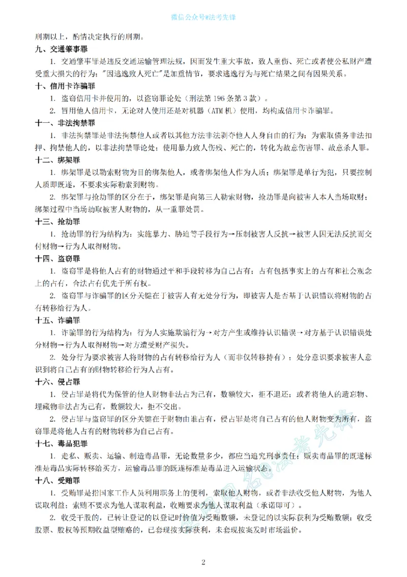 《卷一超级押题@先锋_2026法考客观_其他_最后冲刺几页纸_26法考名师共同押的题目》第2页预览