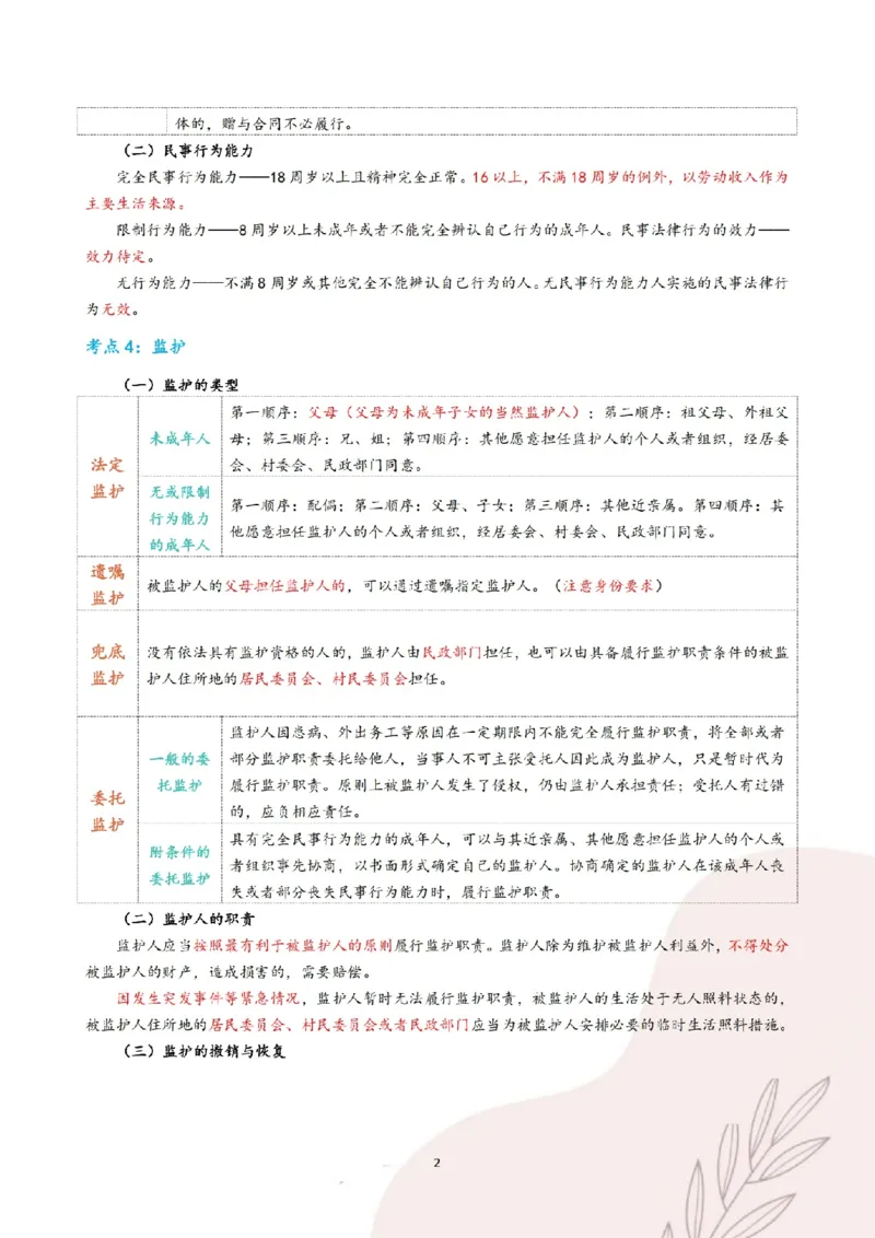 《三色笔记-民法(已优化)_2026法考客观_其他_26法考总结类干货汇总_0526法考三色笔记》第6页预览
