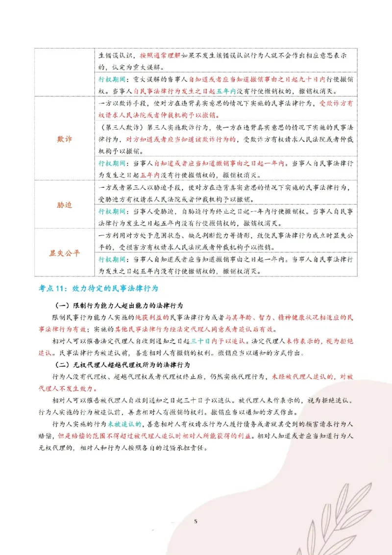 《三色笔记-民法(已优化)_2026法考客观_其他_26法考总结类干货汇总_0526法考三色笔记》第9页预览