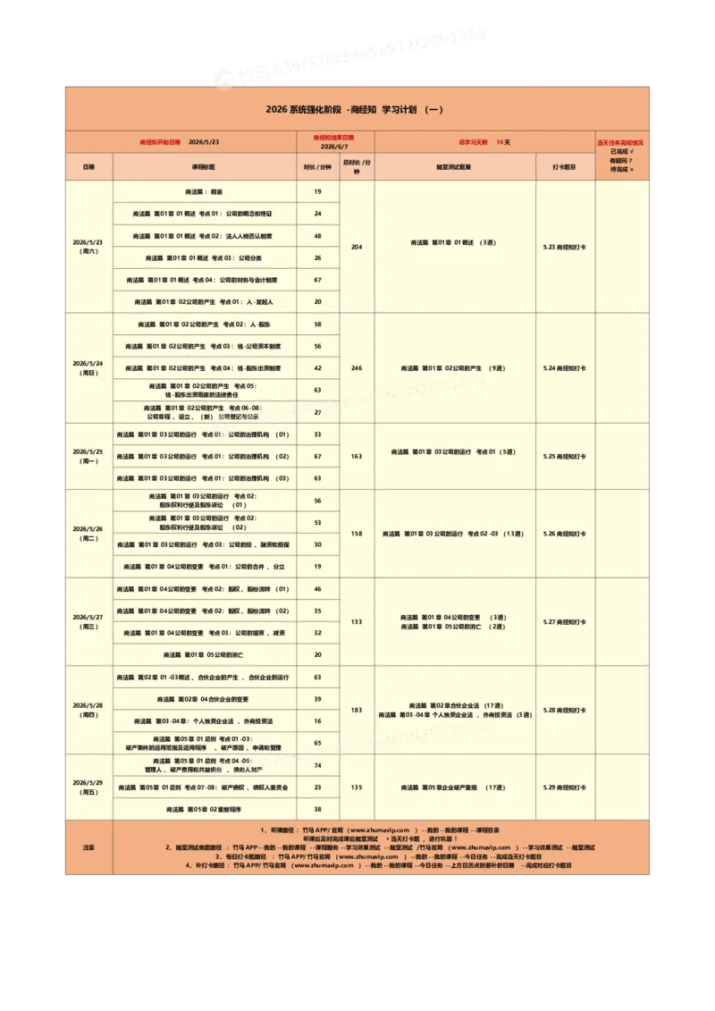 《26系统强化商经知计划（1）_2026法考客观_众-H_2026法考系统强化（内部）合集_00.配套资料(含知识点汇总)_01.学习计划_06商经知学习计划》第1页预览