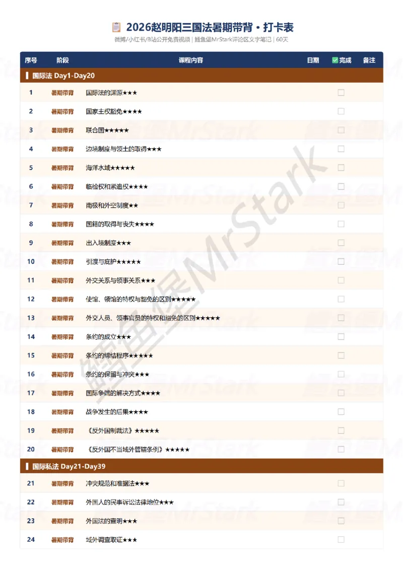 《26赵明阳三国-暑期带背-打卡表_2026法考客观_觉-X_08卷二总动员暑期带背_讲义》第1页预览
