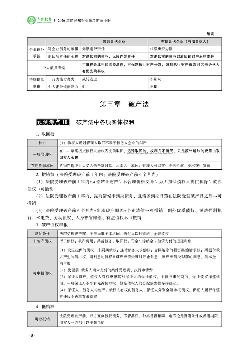 《2026齐贤法考客观题考前三小时商经知-张倩_2026法考客观_齐--X_052026QX考前聚焦_03视频+讲义2026齐贤客观考前聚焦商经知-张倩》第10页预览