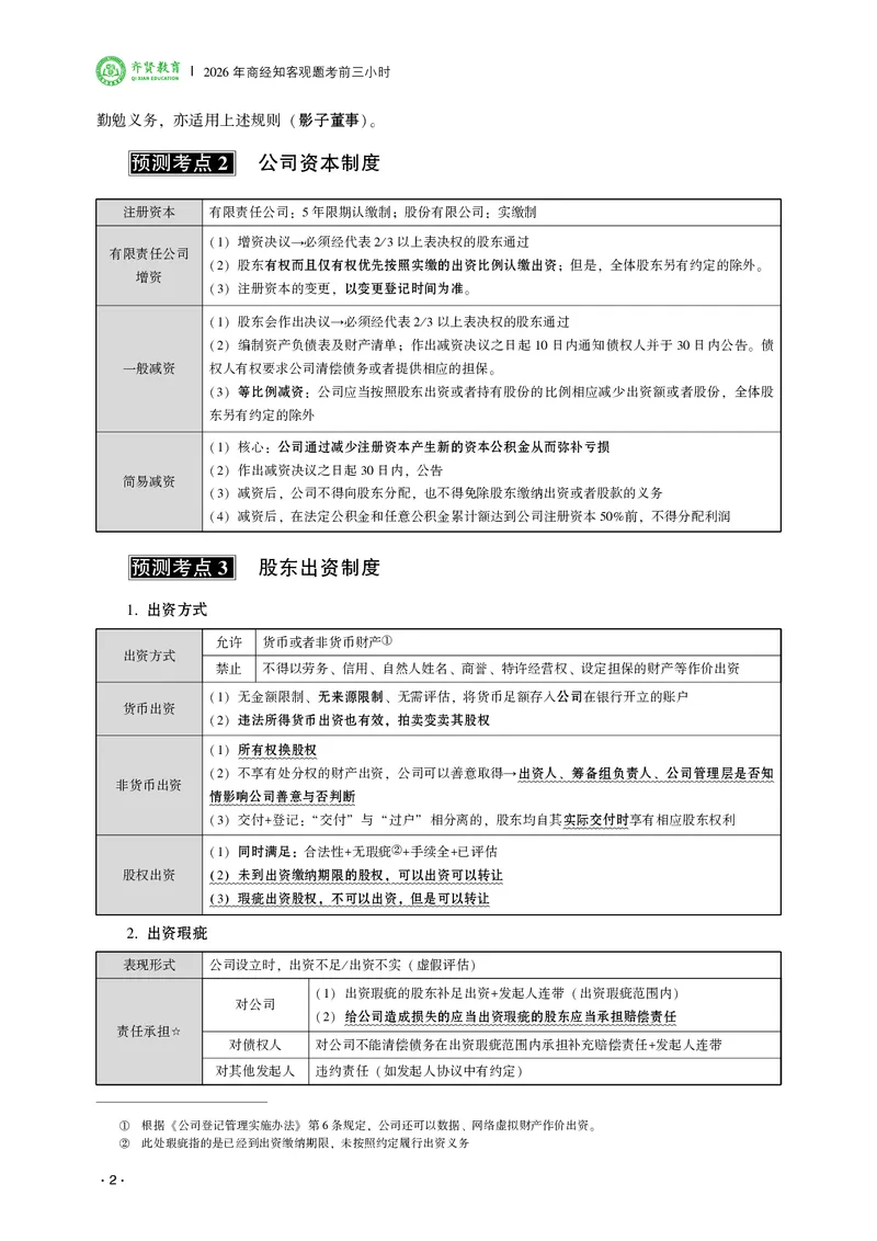 《2026齐贤法考客观题考前三小时商经知-张倩_2026法考客观_齐--X_052026QX考前聚焦_03视频+讲义2026齐贤客观考前聚焦商经知-张倩》第4页预览