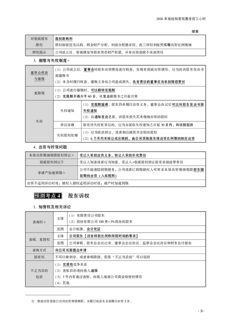 《2026齐贤法考客观题考前三小时商经知-张倩_2026法考客观_齐--X_052026QX考前聚焦_03视频+讲义2026齐贤客观考前聚焦商经知-张倩》第5页预览