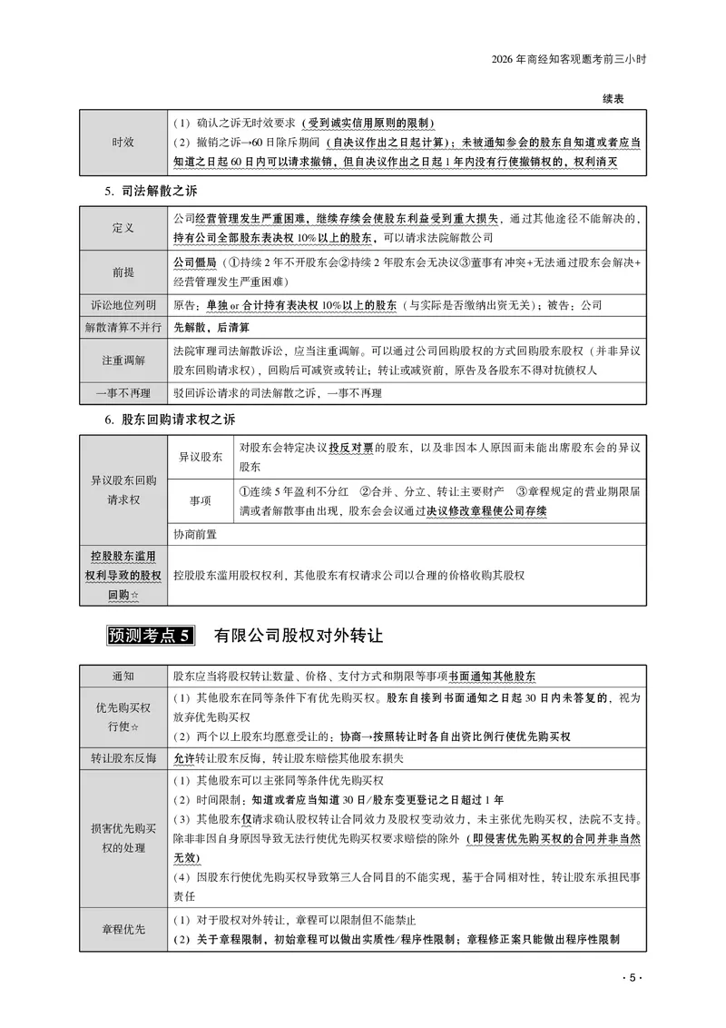 《2026齐贤法考客观题考前三小时商经知-张倩_2026法考客观_齐--X_052026QX考前聚焦_03视频+讲义2026齐贤客观考前聚焦商经知-张倩》第7页预览