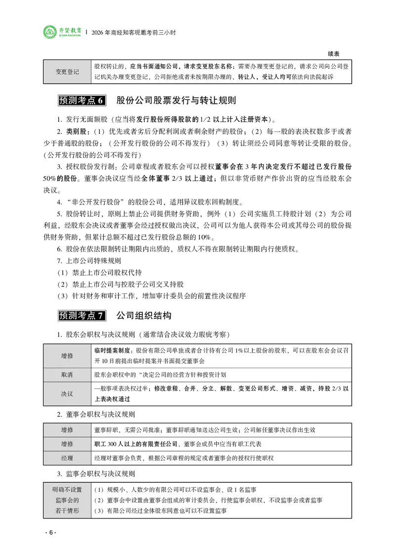 《2026齐贤法考客观题考前三小时商经知-张倩_2026法考客观_齐--X_052026QX考前聚焦_03视频+讲义2026齐贤客观考前聚焦商经知-张倩》第8页预览