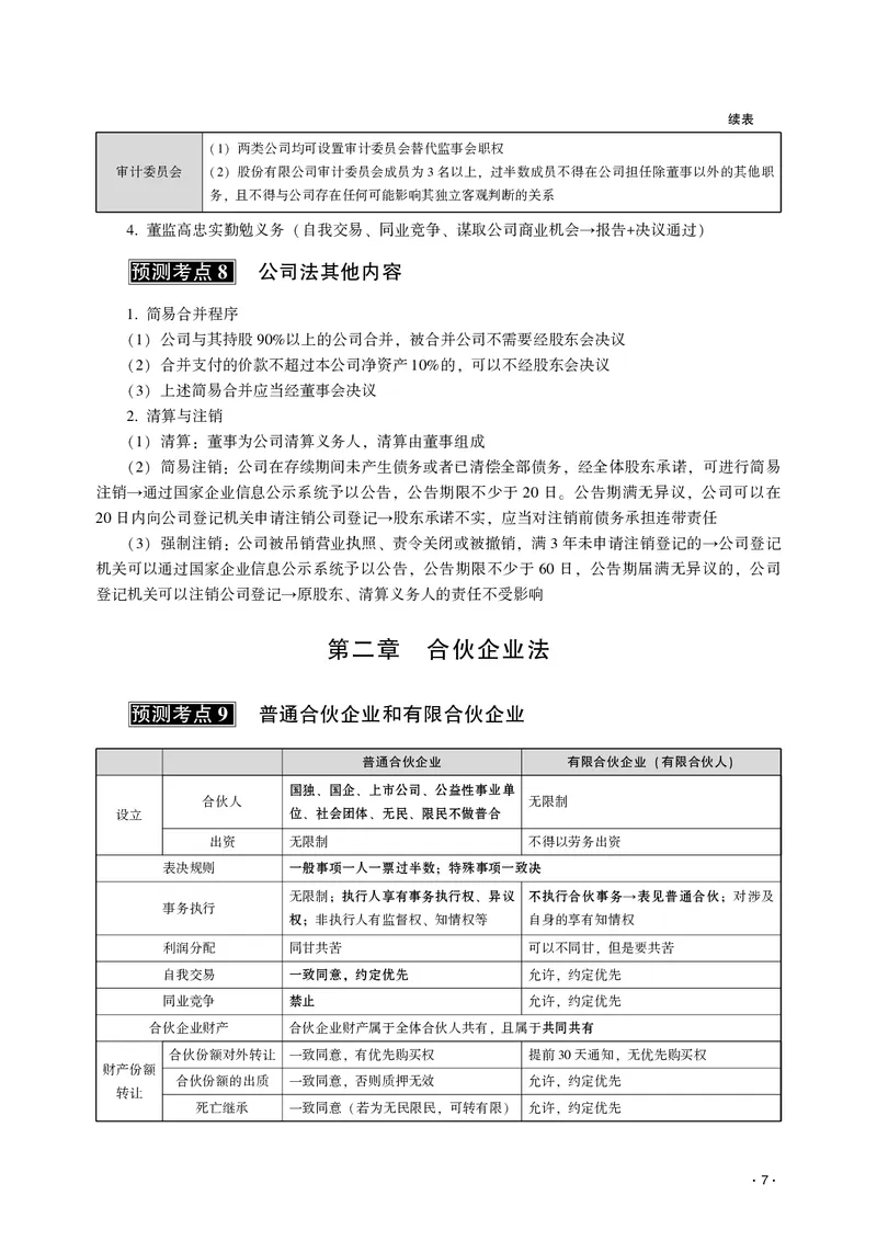 《2026齐贤法考客观题考前三小时商经知-张倩_2026法考客观_齐--X_052026QX考前聚焦_03视频+讲义2026齐贤客观考前聚焦商经知-张倩》第9页预览