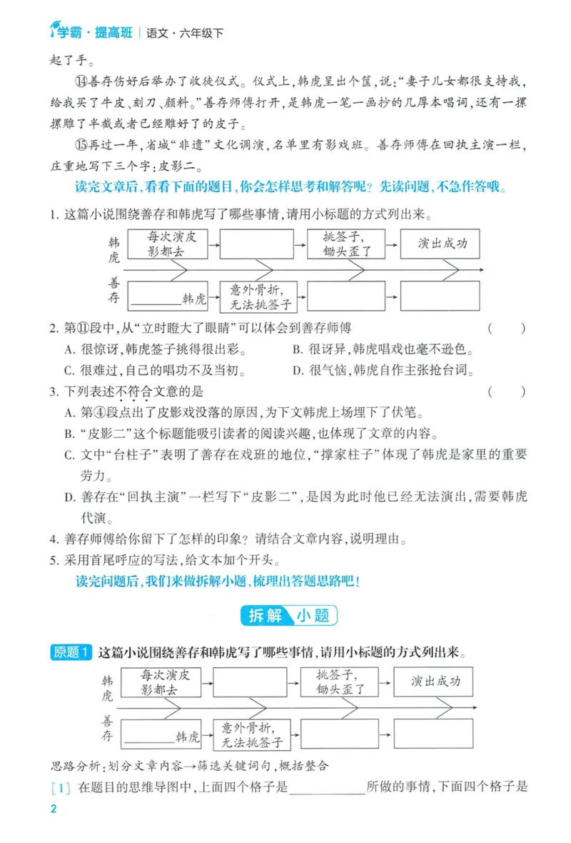 《2024春学霸提高班RJ语文6下提优秘籍_小学学霸专题系列资料包：包括五星学霸、学霸默写、学霸作业本等资料_学霸提高班2024春_6年级》第4页预览