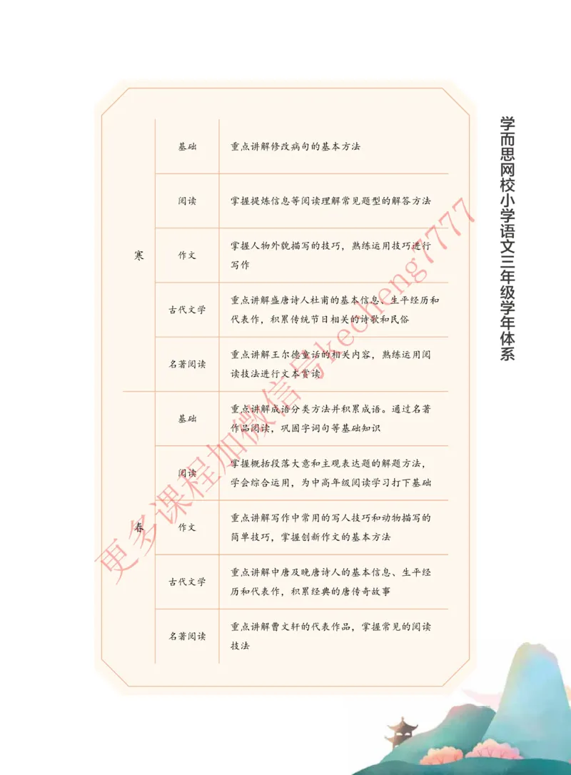 《2020寒假讲义三年级大语文直播班讲义_01-43ba7cf95402_小学学而思全套_三年级全套_三年级直播课_2021年寒假课程三年级_2021寒三年级大语文直播班孙博艺更新完结》第7页预览