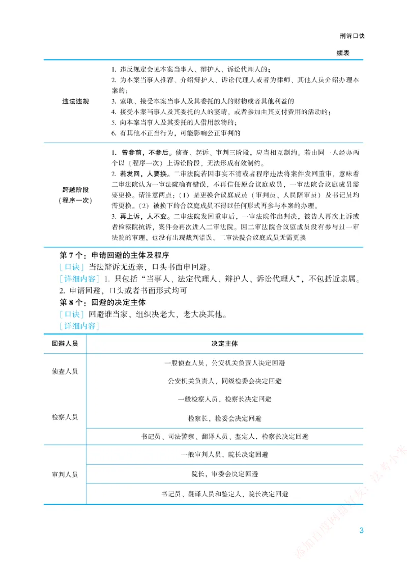 《刑诉法背诵口诀-新_2026法考客观_众-H_2026法考系统强化（内部）合集_00.配套资料(含知识点汇总)_09.系统强化-背诵口诀》第3页预览