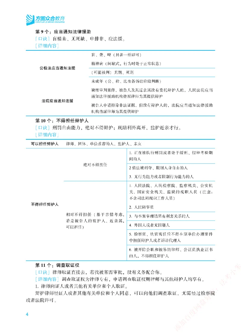 《刑诉法背诵口诀-新_2026法考客观_众-H_2026法考系统强化（内部）合集_00.配套资料(含知识点汇总)_09.系统强化-背诵口诀》第4页预览